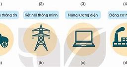 Bài 4 Công Nghệ 10 Kết Nối Tri Thức Lý Thuyết