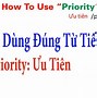 Lời Đầu Tiên Tiếng Anh Là Gì