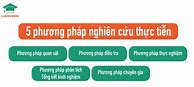 Phương Pháp Nghiên Cứu Khoa Học Du Lịch